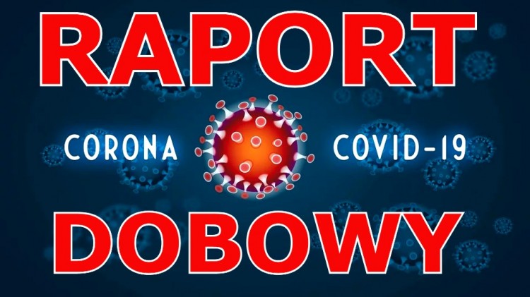 Koronawirus. W województwie pomorskim potwierdzono 976 nowych przypadków.…